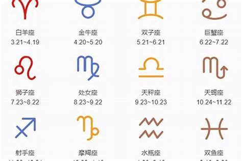 4月一日 星座|四月一日是什么星座 4月1日出生是什么星座